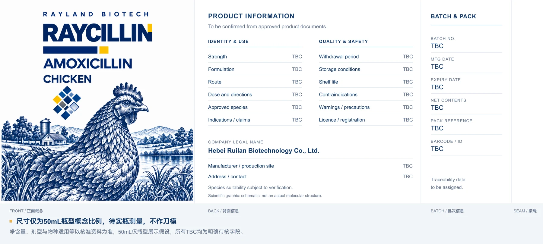 Raycillin 鸡类完整标签：正面位图与背面待核文字