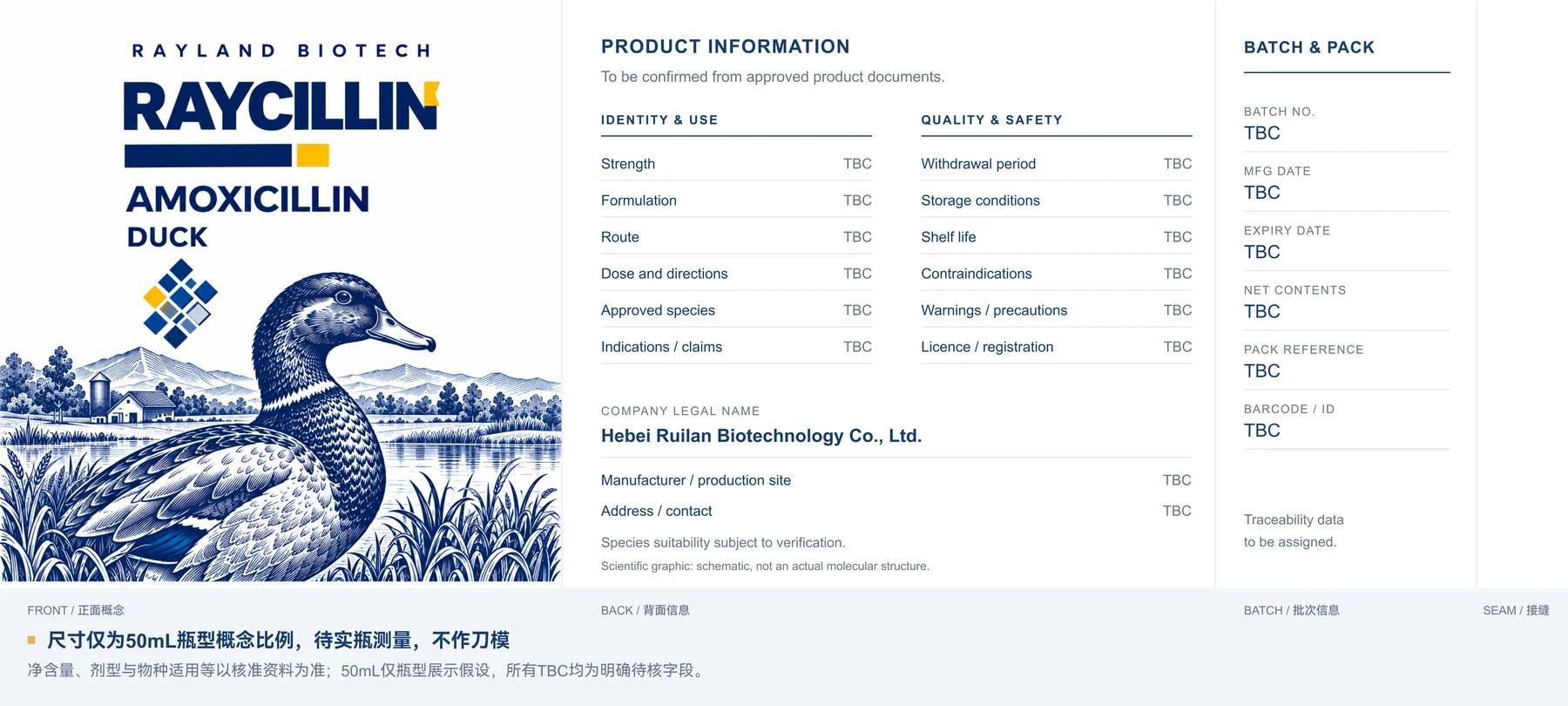 Raycillin 鸭类完整标签：正面位图与背面待核文字