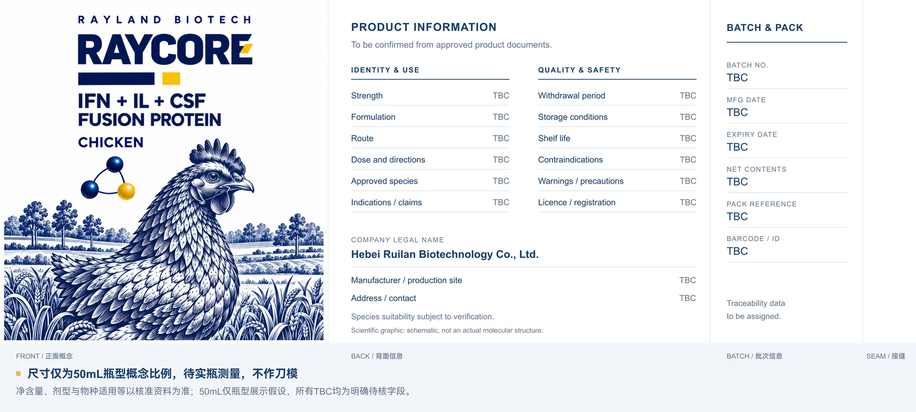 Raycore 鸡类完整标签：正面位图与背面待核文字