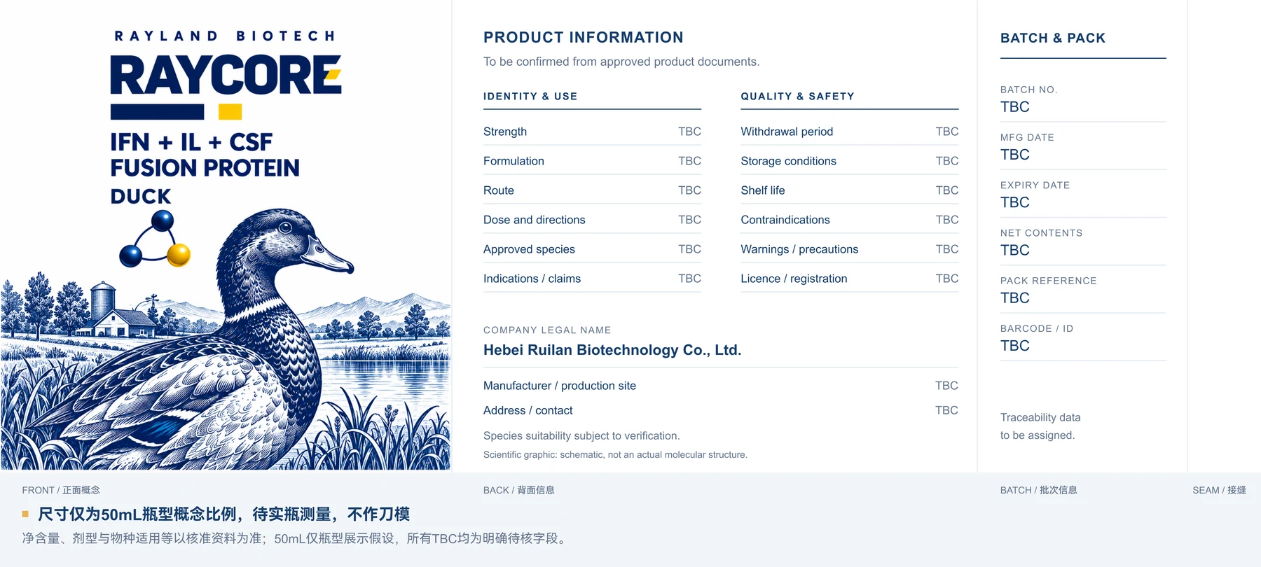 Raycore 鸭类完整标签：正面位图与背面待核文字