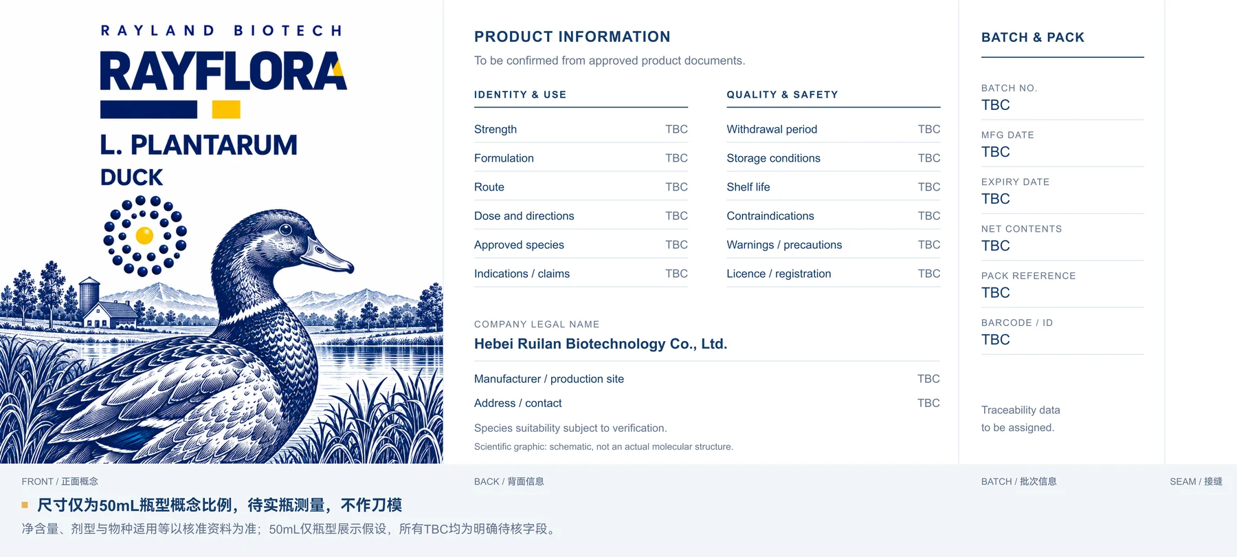Rayflora 鸭类完整标签：正面位图与背面待核文字