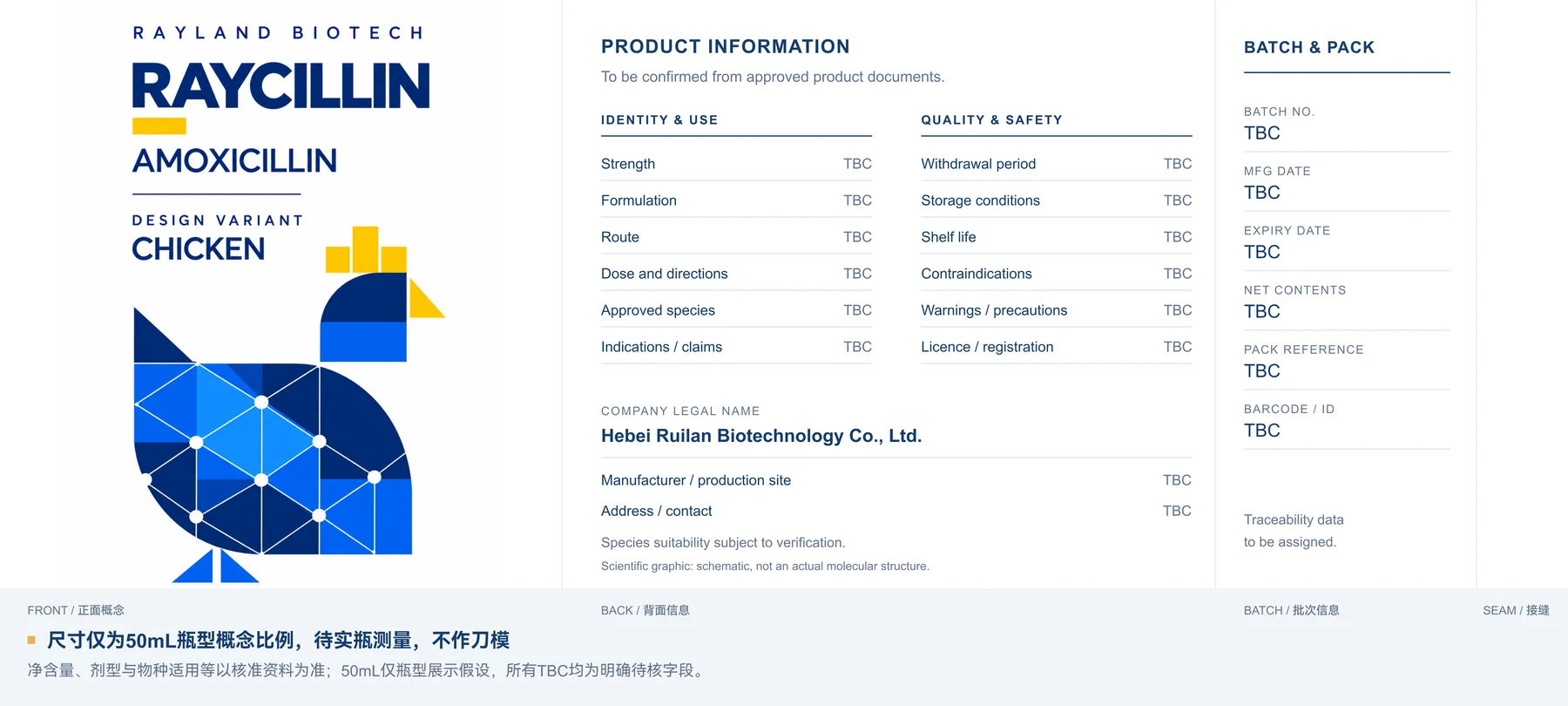 Raycillin 鸡类完整标签：正面位图与背面待核文字