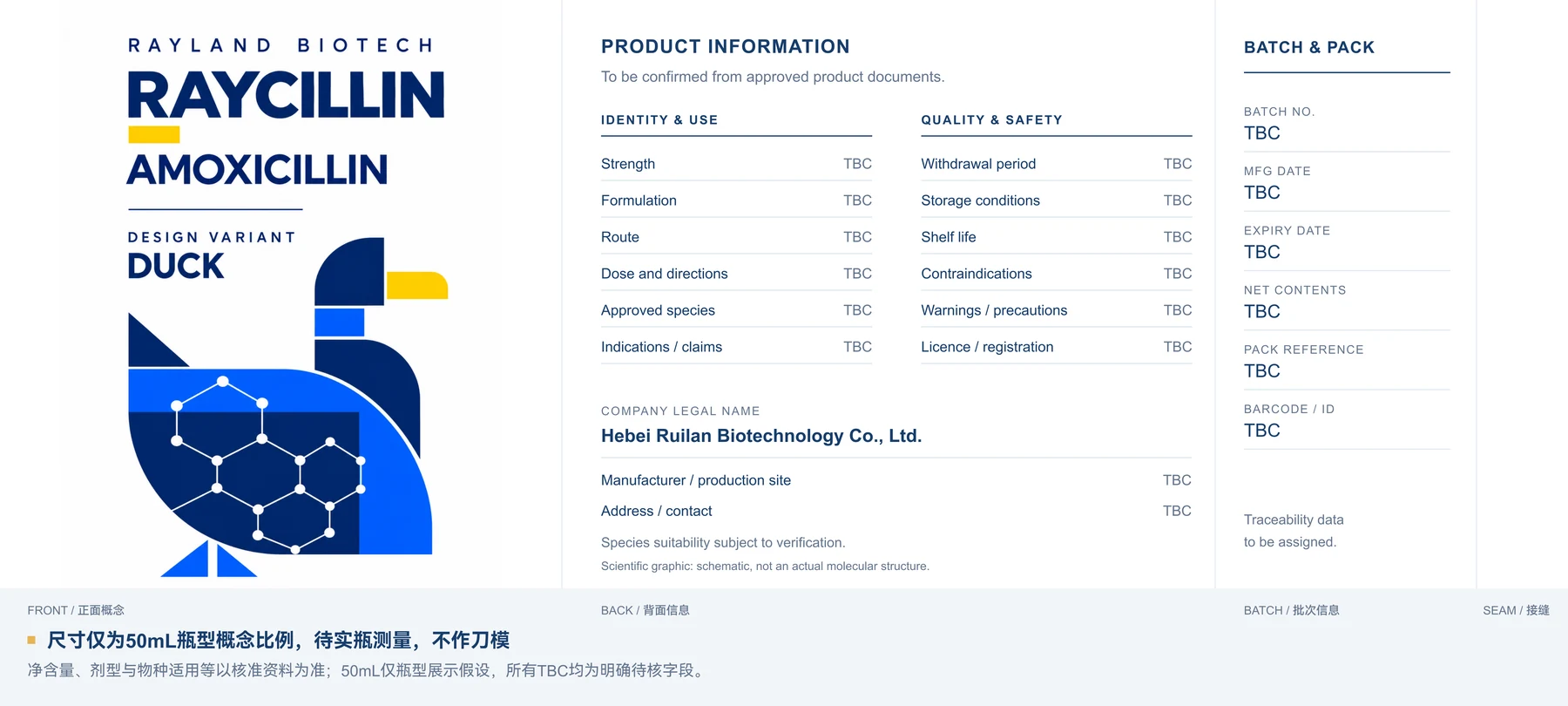 Raycillin 鸭类完整标签：正面位图与背面待核文字