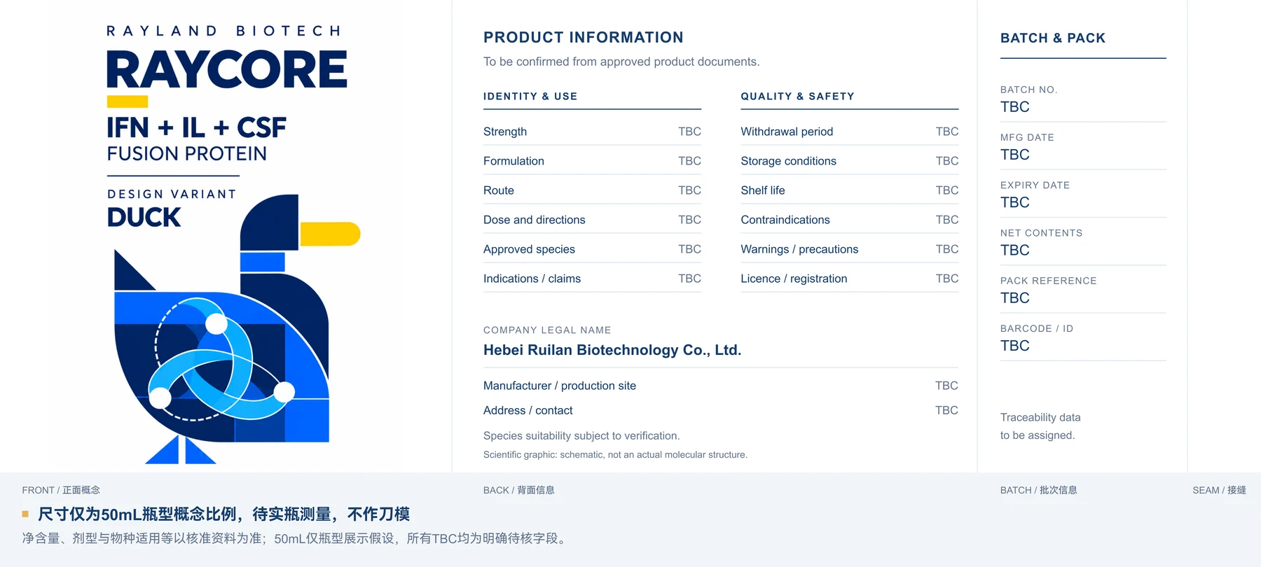Raycore 鸭类完整标签：正面位图与背面待核文字