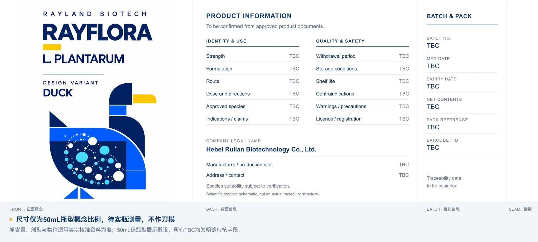 Rayflora 鸭类完整标签：正面位图与背面待核文字